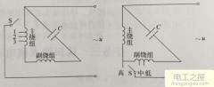 三相异步电机线圈缠法，220v双向电动机接法