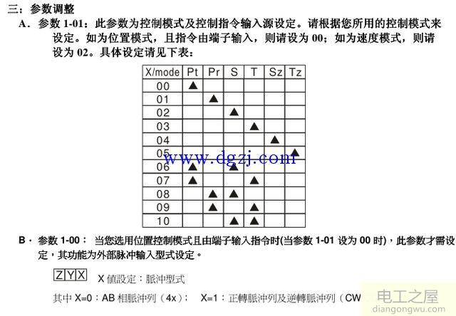 台达伺服配线及调试步骤说明