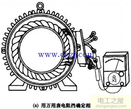 如何测量电机好坏及故障原理分析