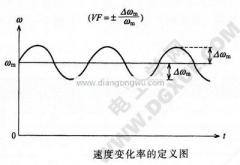 步进电机(步进电机速度变化的测量方法图解)