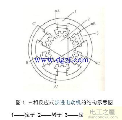 步进电机工作原理图_步进电机驱动器原理图