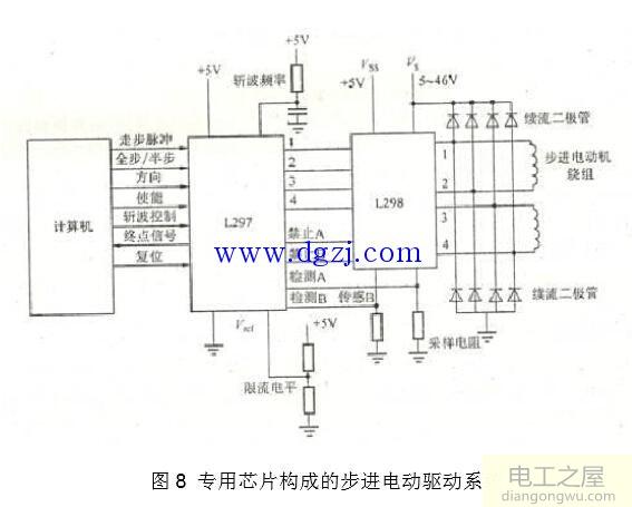 步进电机工作原理图_步进电机驱动器原理图