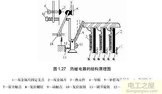 额定功率多少瓦连续运行电机需要加装热继电器