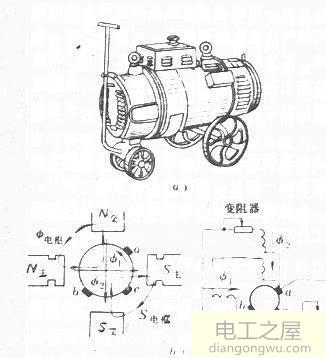 电动机带动发电机发电的应用实例