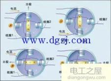 雷赛步进电机接线图DM542(步进电机的构造图解)