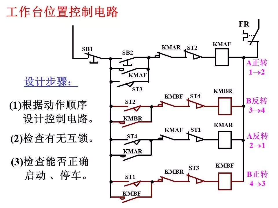 41e055c694f54dc8ab499c3baec366bc?from=pc