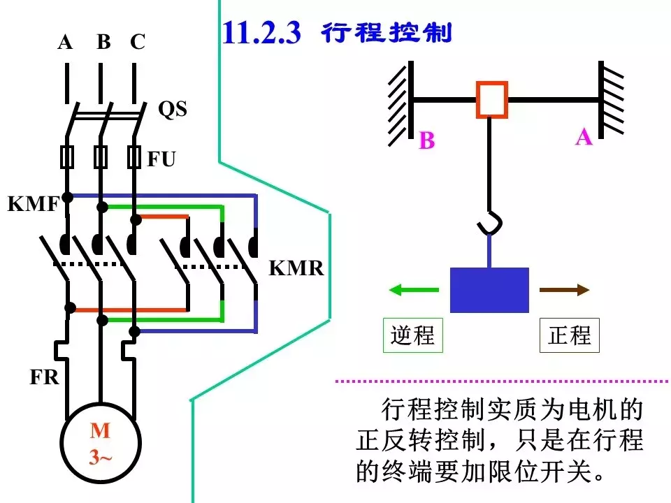 092aa935f88e4152b94a3f16a49c6c77?from=pc