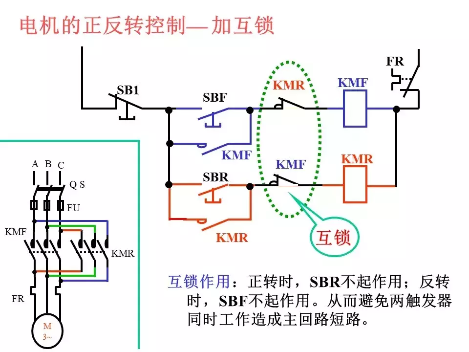 3f88de7bbb504e9ca24f13e0d13e6488?from=pc