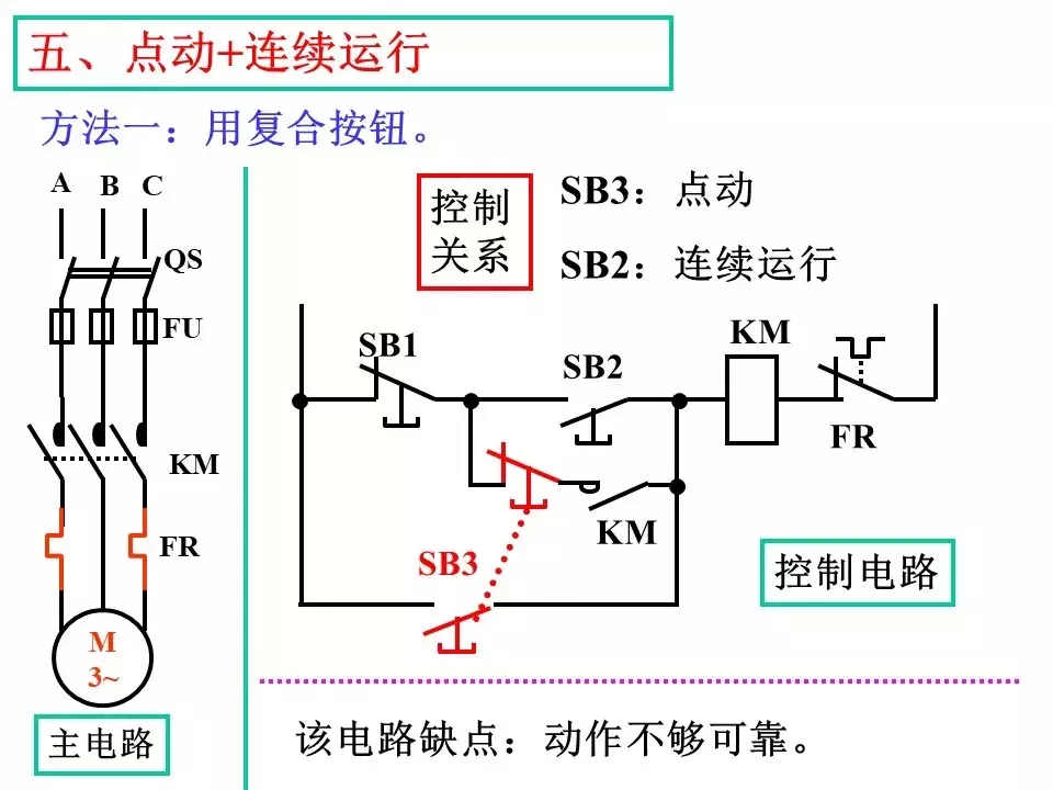 aa5bd1fa0c204dd79ba5fc64ef8a6f51?from=pc