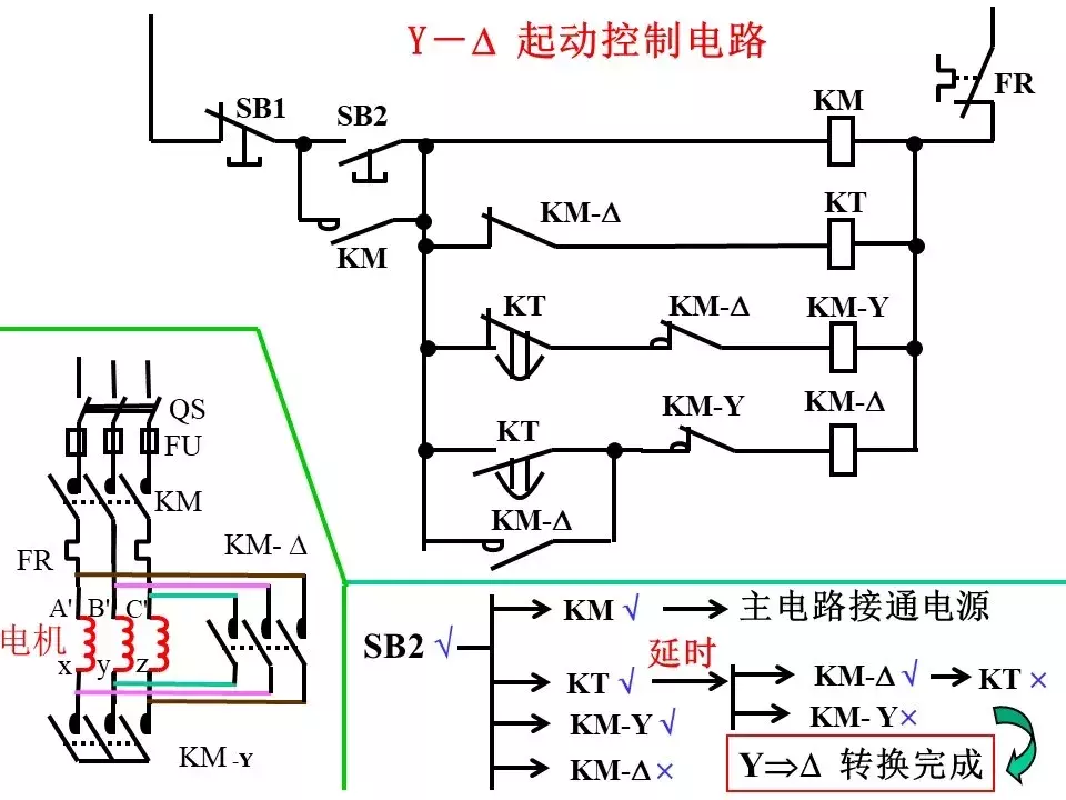 ebe9b6a32cd24b0ab40cce5bb9391a25?from=pc