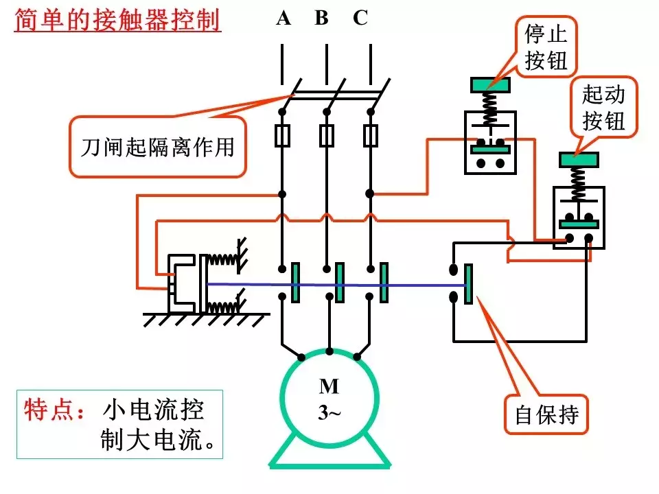 512fa212415b4684956a3b77d3285e04?from=pc