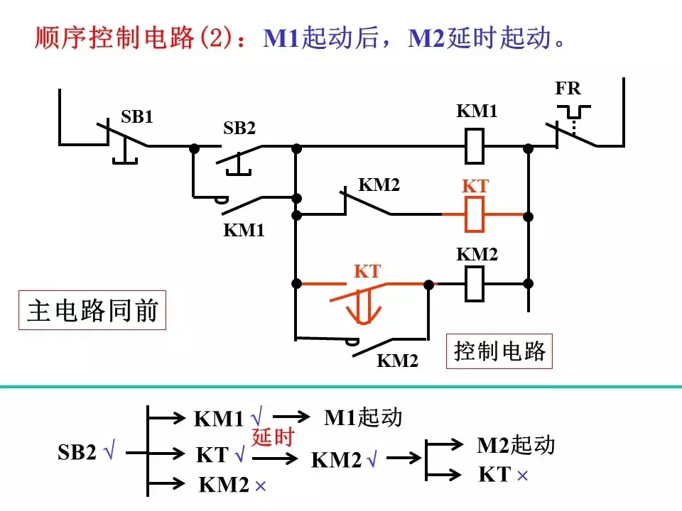 768015d2965442eb839c2948ef54fd9c?from=pc