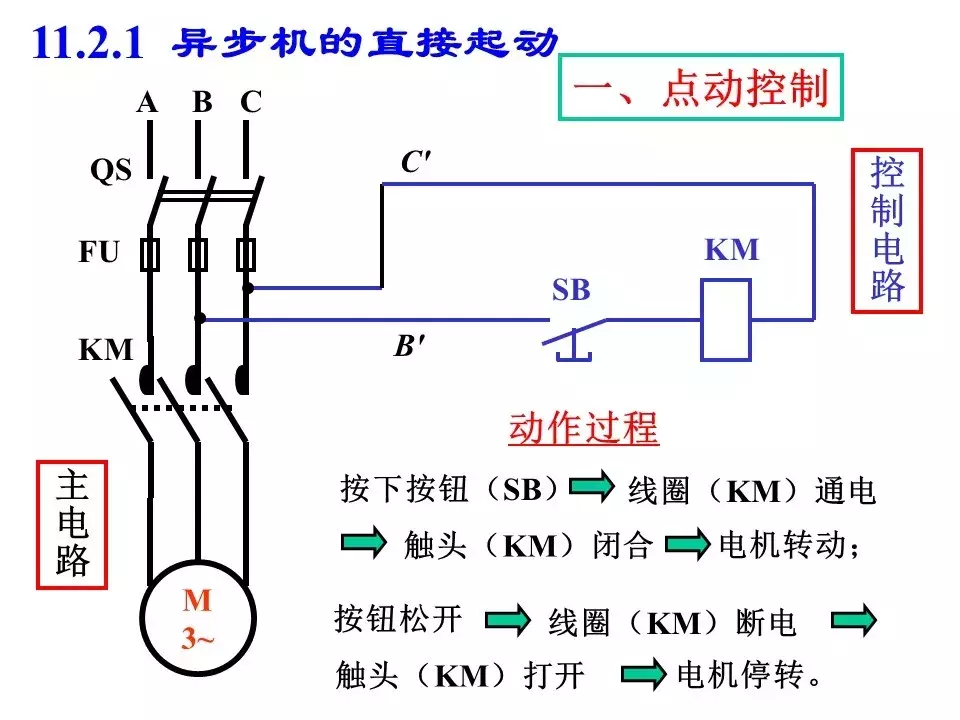 28b9e1ad446e45a09aabfa37a379c4e5?from=pc