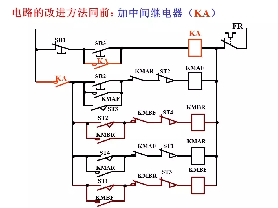 942ce463741f467486f760cc0ed130a0?from=pc