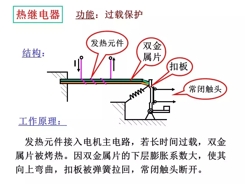 a0cc9a4f21d248d5945ee40ac0fc2566?from=pc