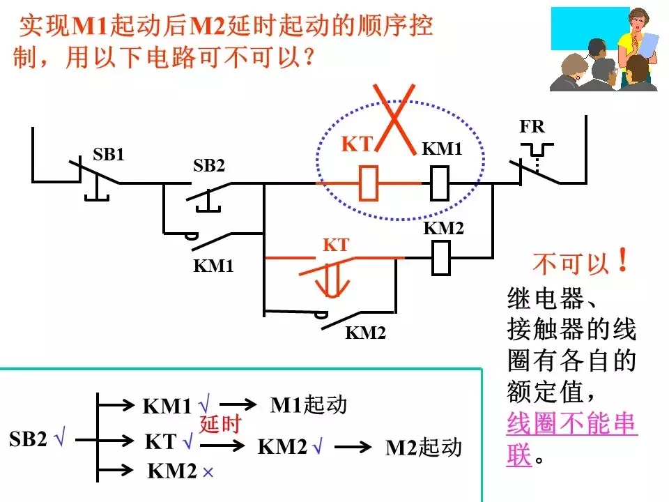 a68fea59e35b48c79132e40b8bf51e2c?from=pc