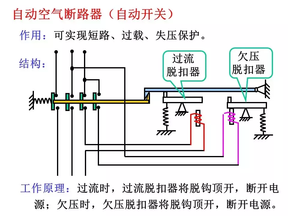 897080b2ddce465e8b4eb8b7f9cab115?from=pc