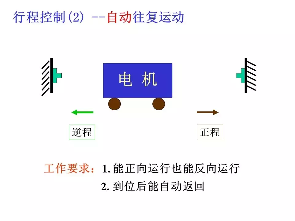 8c71e4188725491fa7eb18cb065d8b9c?from=pc