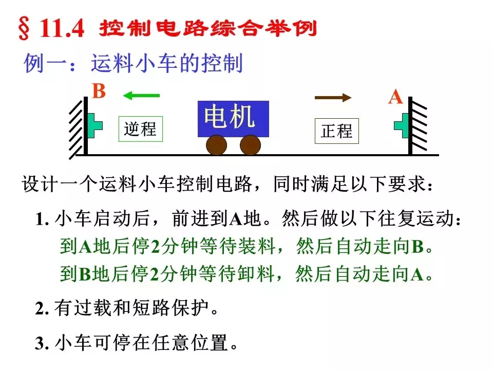 d426b1bc9d5947c0b57800d060969eac?from=pc