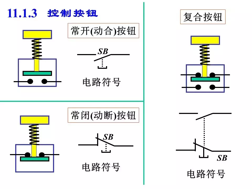 9fe3b15d456f4f71a3d96292704cd4b7?from=pc