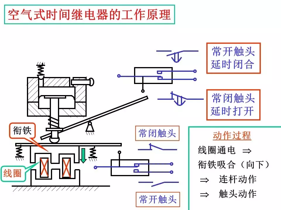 9db90da9c50b4cba84744651ec1cd9ce?from=pc