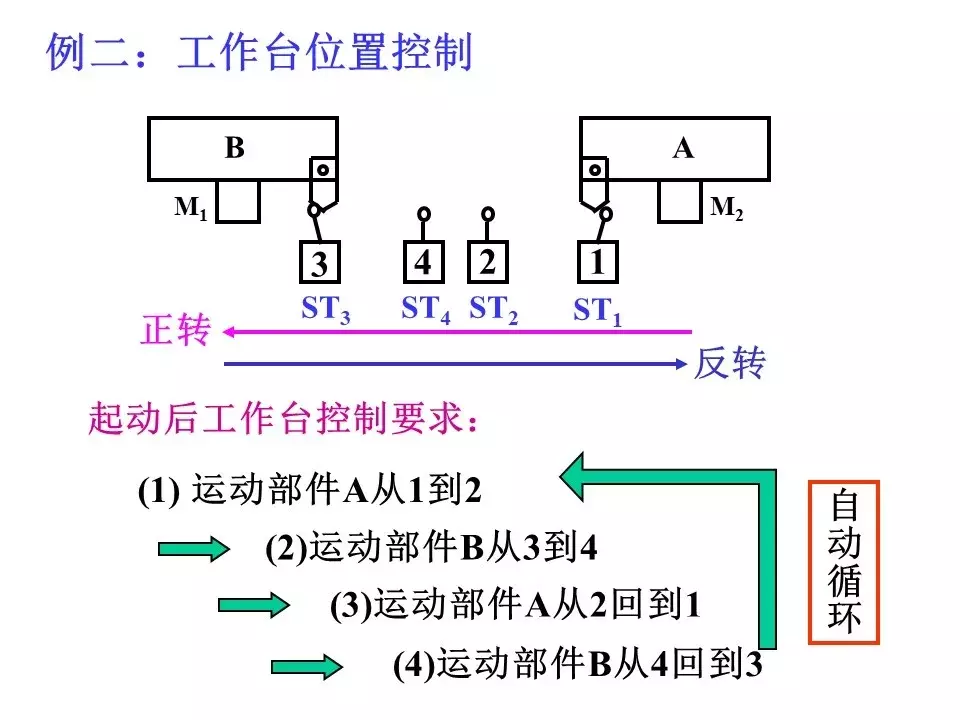 ff8c7e59ecc0482c84c1ccbe826055e5?from=pc