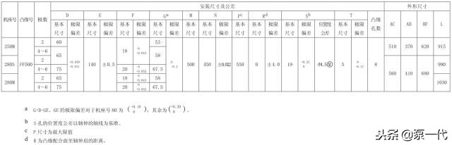 澳门澳官方网站