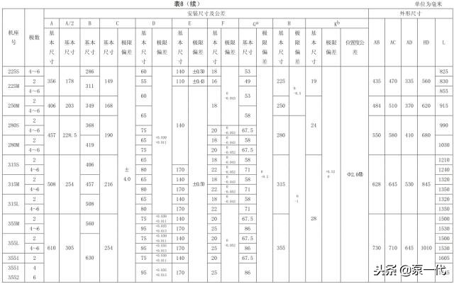 澳门澳官方网站