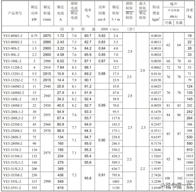 澳门澳官方网站