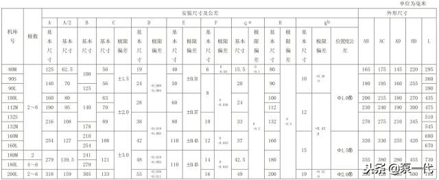 澳门澳官方网站