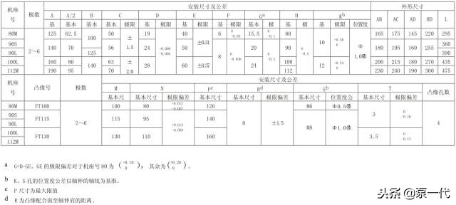 澳门澳官方网站