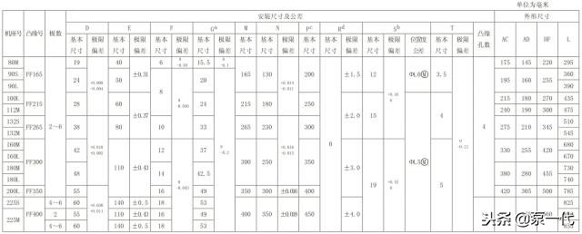 澳门澳官方网站