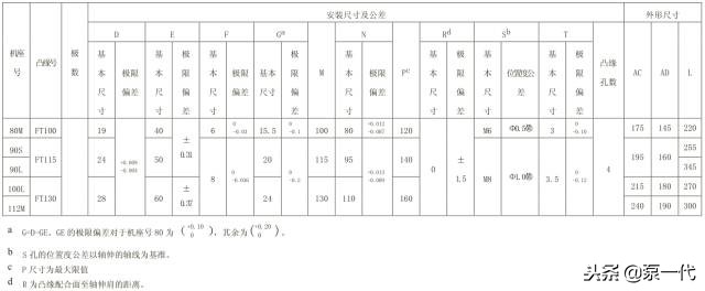 澳门澳官方网站