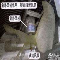 空调室外风机控制原理分析(空调室外风机构造原理及检测)