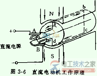 直流电机如何启动，直流无刷电机的运行方法