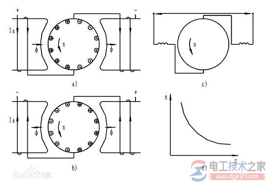 单相电串励电机是啥，单相电串励电机的布线方法