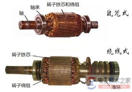 三相异步电机的归类_三相异步电机好几个归类方法