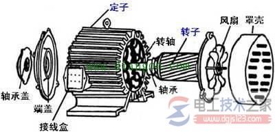 电机顺时针方向转還是反方向转(2)