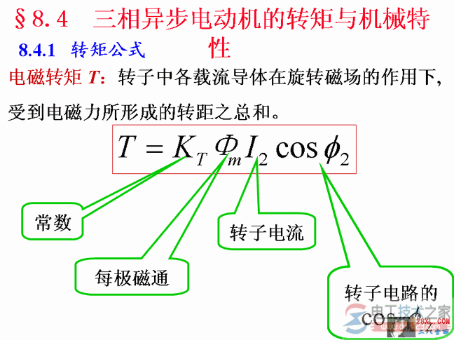 电动机的电磁转矩