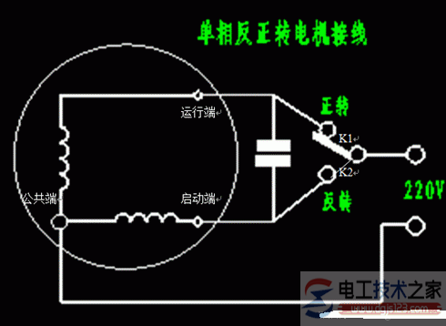 单相电电机正反转接线方法与单相电电机正反转的原理_0