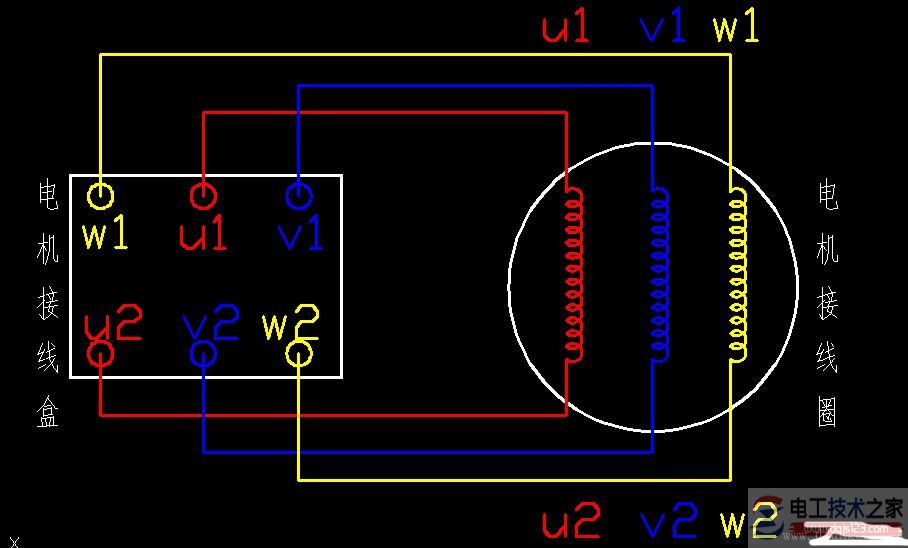 电机接线方法(三相电机与三相异步电机接线方法)
